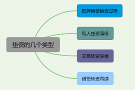 承德融资清欠服务